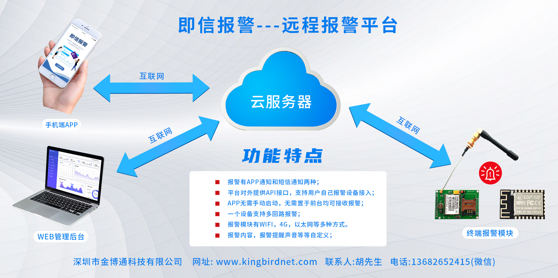 金博通研發(fā)遠(yuǎn)程報(bào)警平臺(tái)—“即信報(bào)警”正式上線！