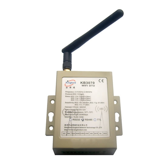 wifi DTU的使用意思是什么，其有什么特點(diǎn)